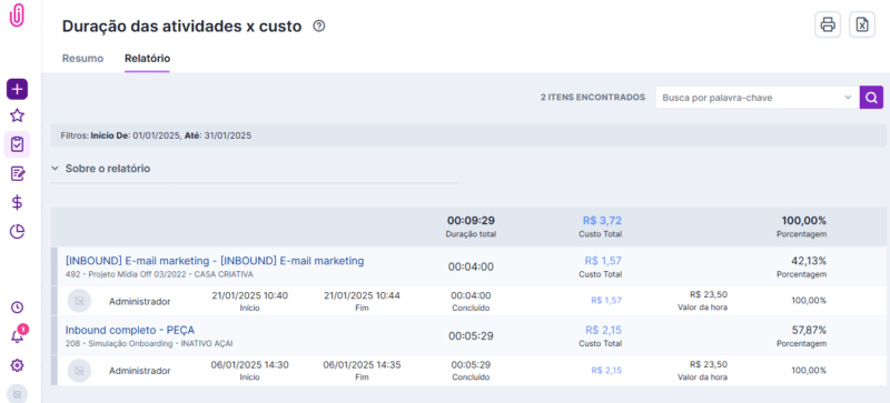 Printscreen relatório de atividades x custo em iClips