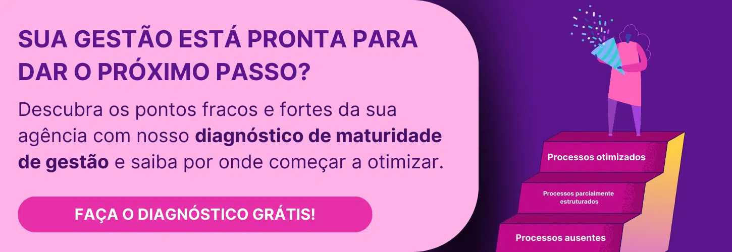 Calculadora de maturidade de gestão